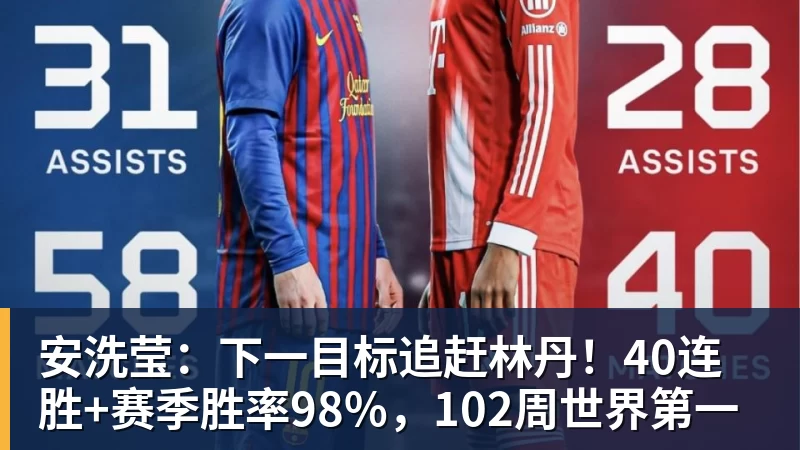 安洗莹:下一目标追赶林丹!40连胜+赛季胜率98%,102周世界第一